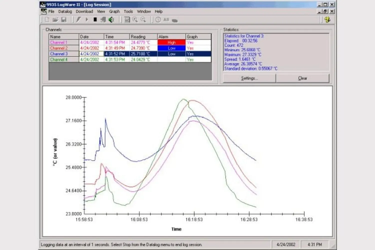 9935 LogWare II – Temperature Calibration Software