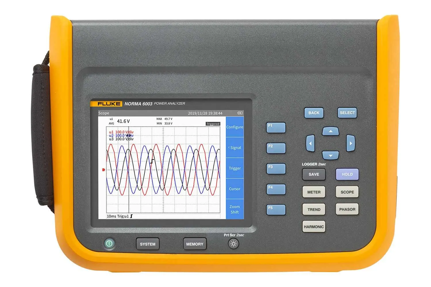 Power Analyzers