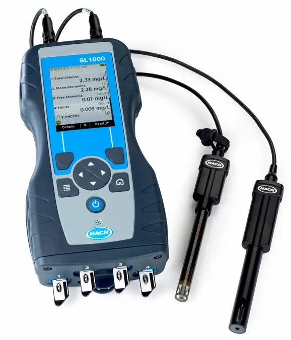 SL1000 Portable Parallel Analyzer™ (PPA)